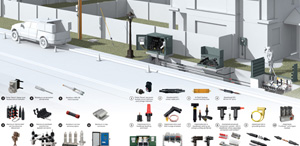 ABB/CAA Poster