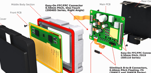 MOLEX Car Parts Animation