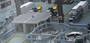 WESCO Automation