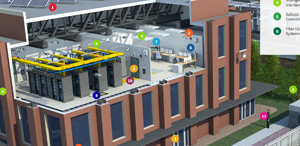 Wesco CIP Illustration