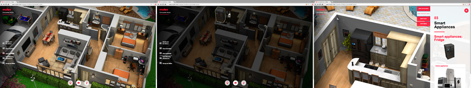 MOL Connected Home