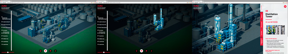 MOL Refinery
